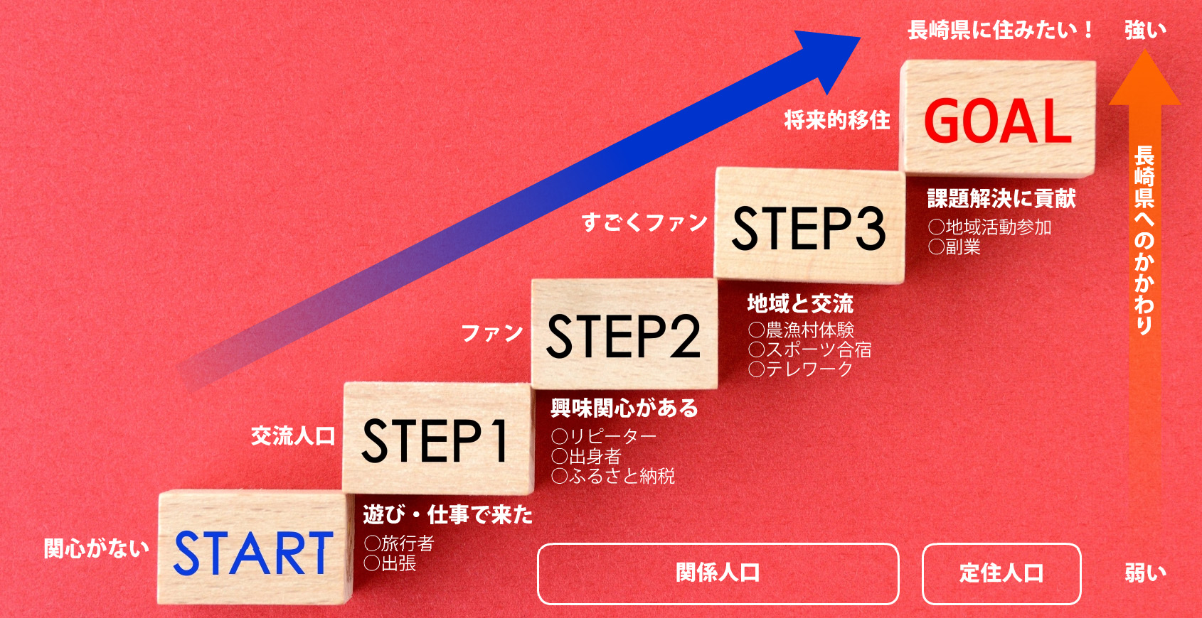 予算決算委員会（総括質疑）