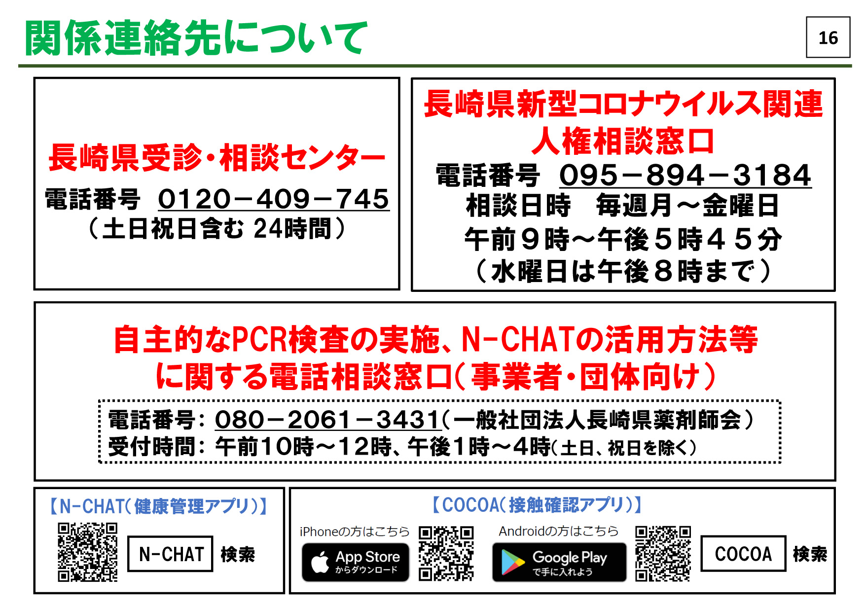 長崎県内・新型コロナ感染状況について