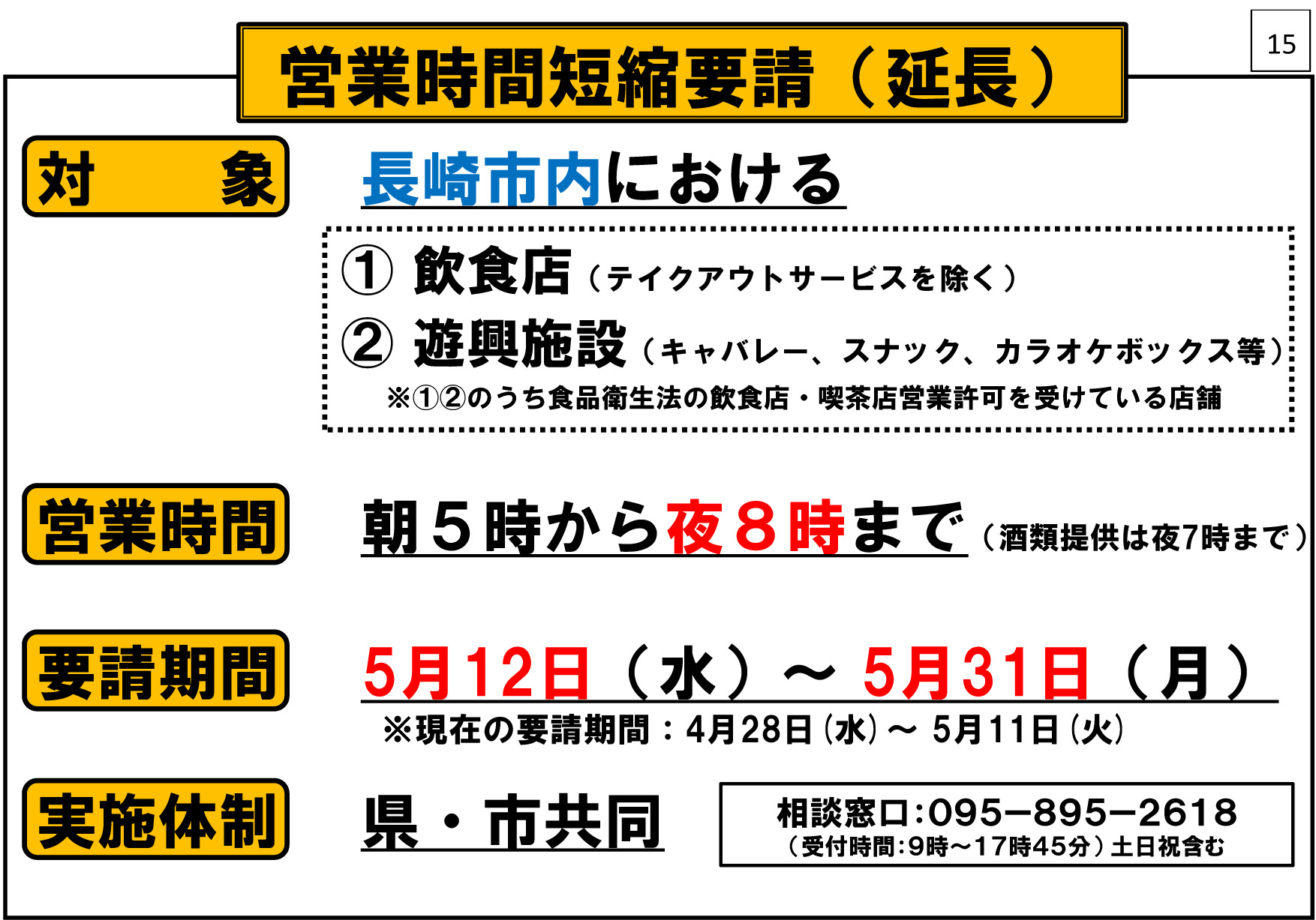 飲食店等の営業時短要請の延長