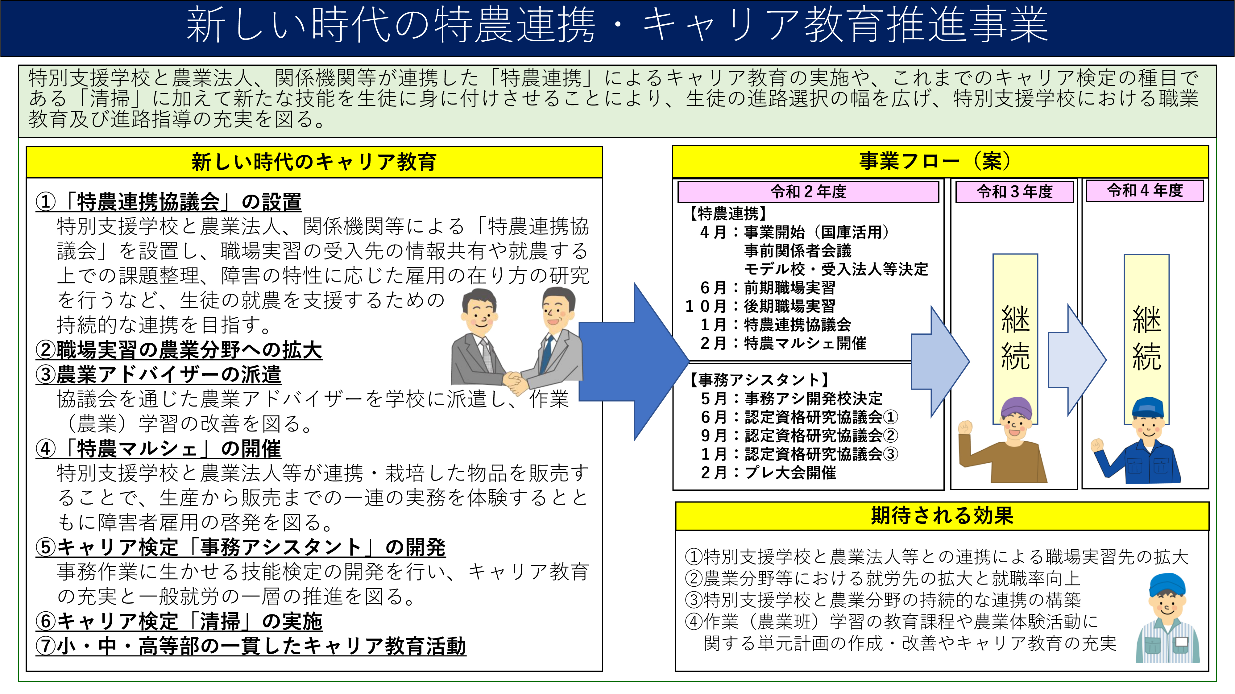 文教厚生委員会