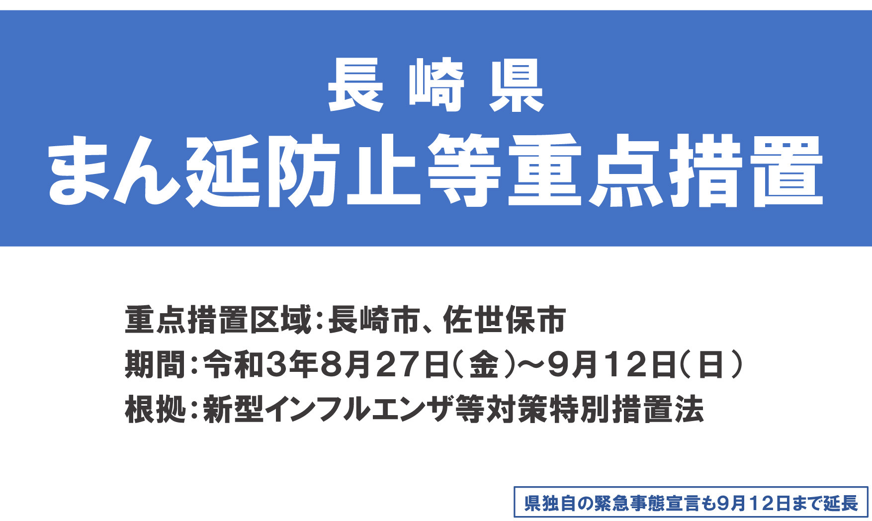 長崎市・佐世保市まん延防止等重点措置