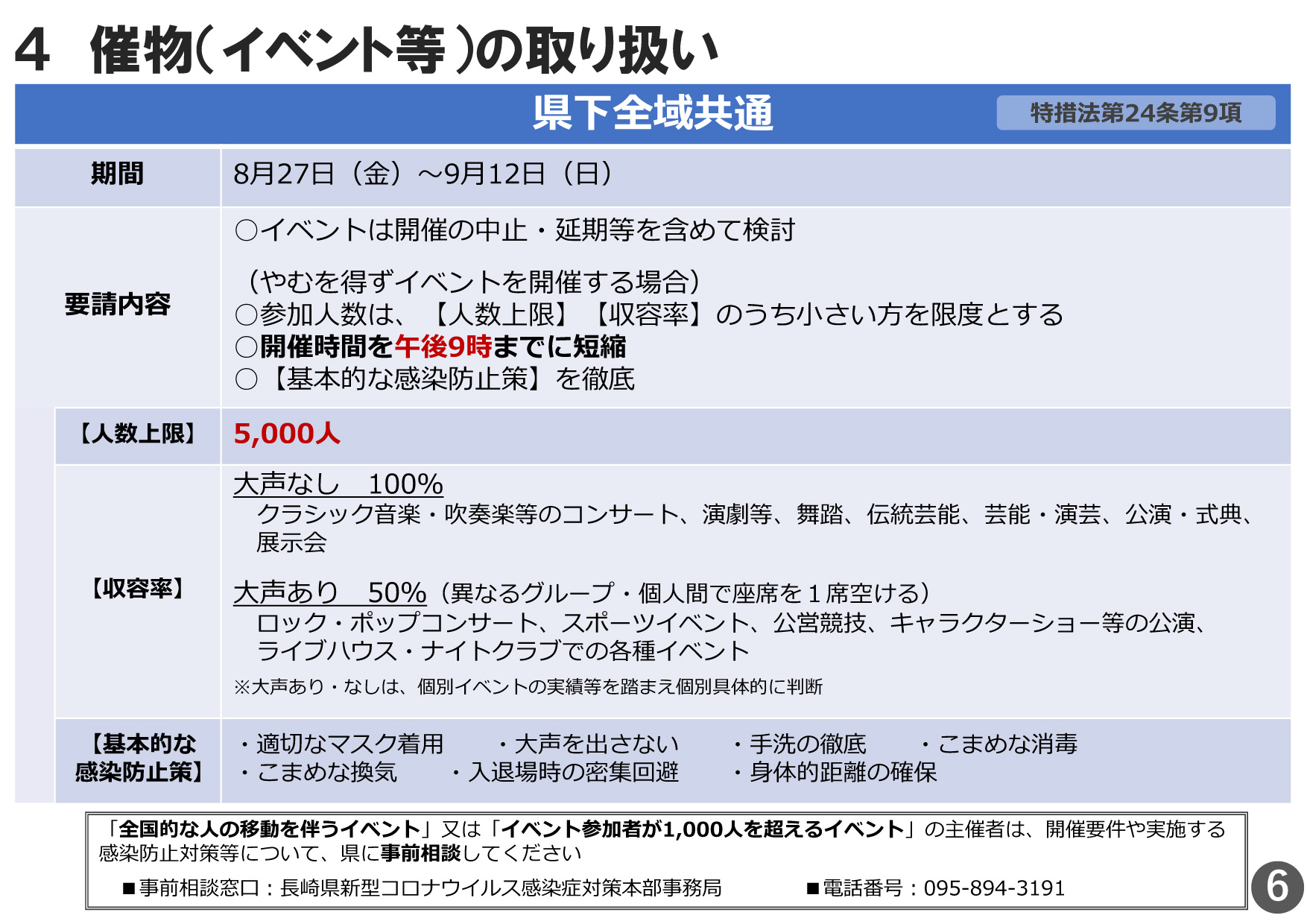 長崎市・佐世保市まん延防止等重点措置