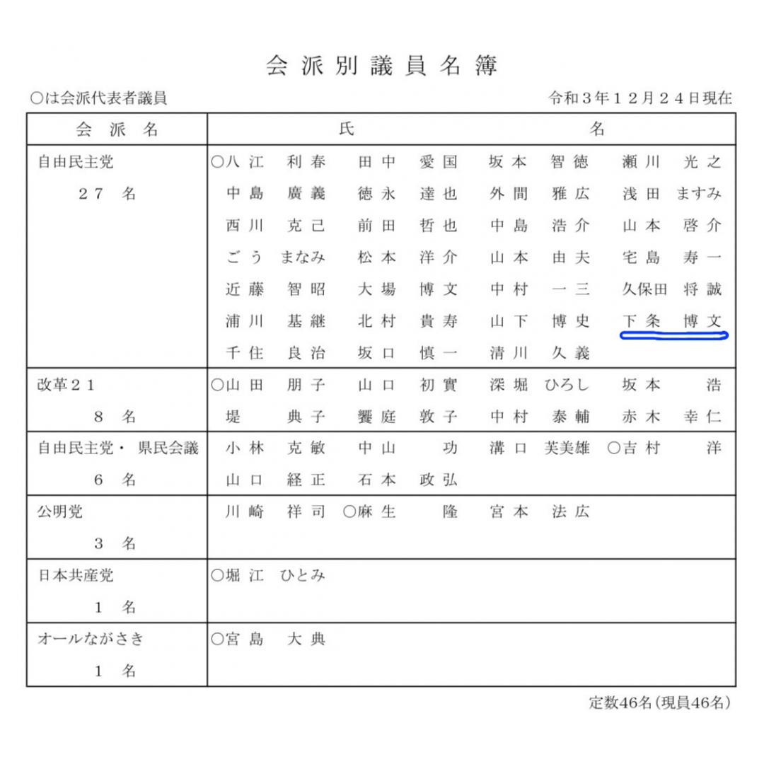 新会派結成届