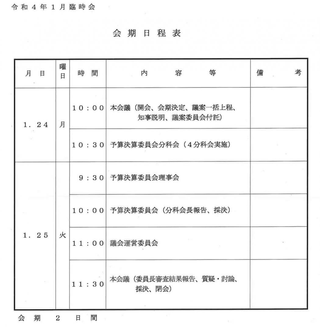 1月臨時議会